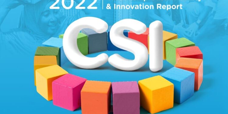 Union Bank Unveils Annual CSI Report: Driving Inclusive Growth; Impacting Lives, Enabling Success